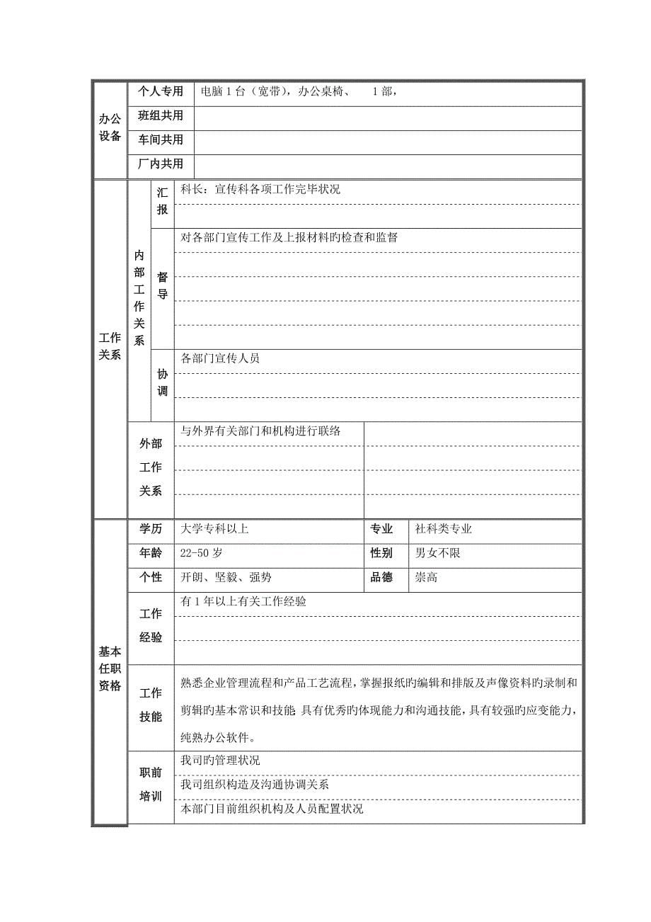 宣传科岗位说明书_第5页