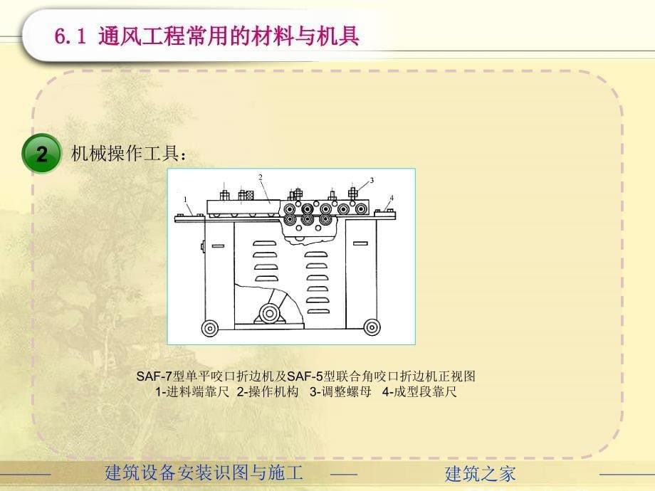 建筑设备安装识图与施工：通风与空调工程的设备与材料_第5页