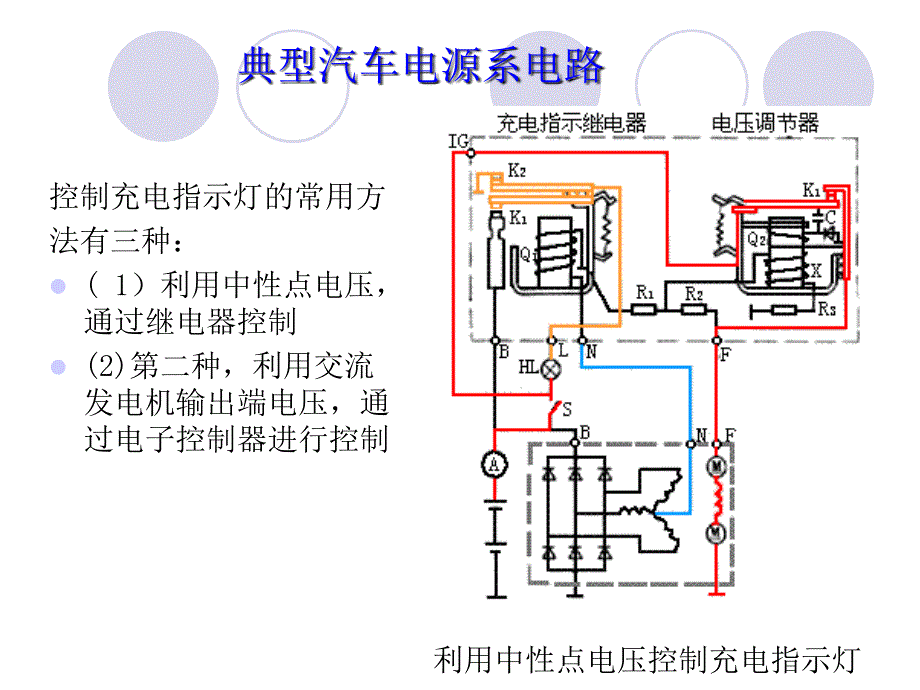 《电源系电路的检修》PPT课件_第2页