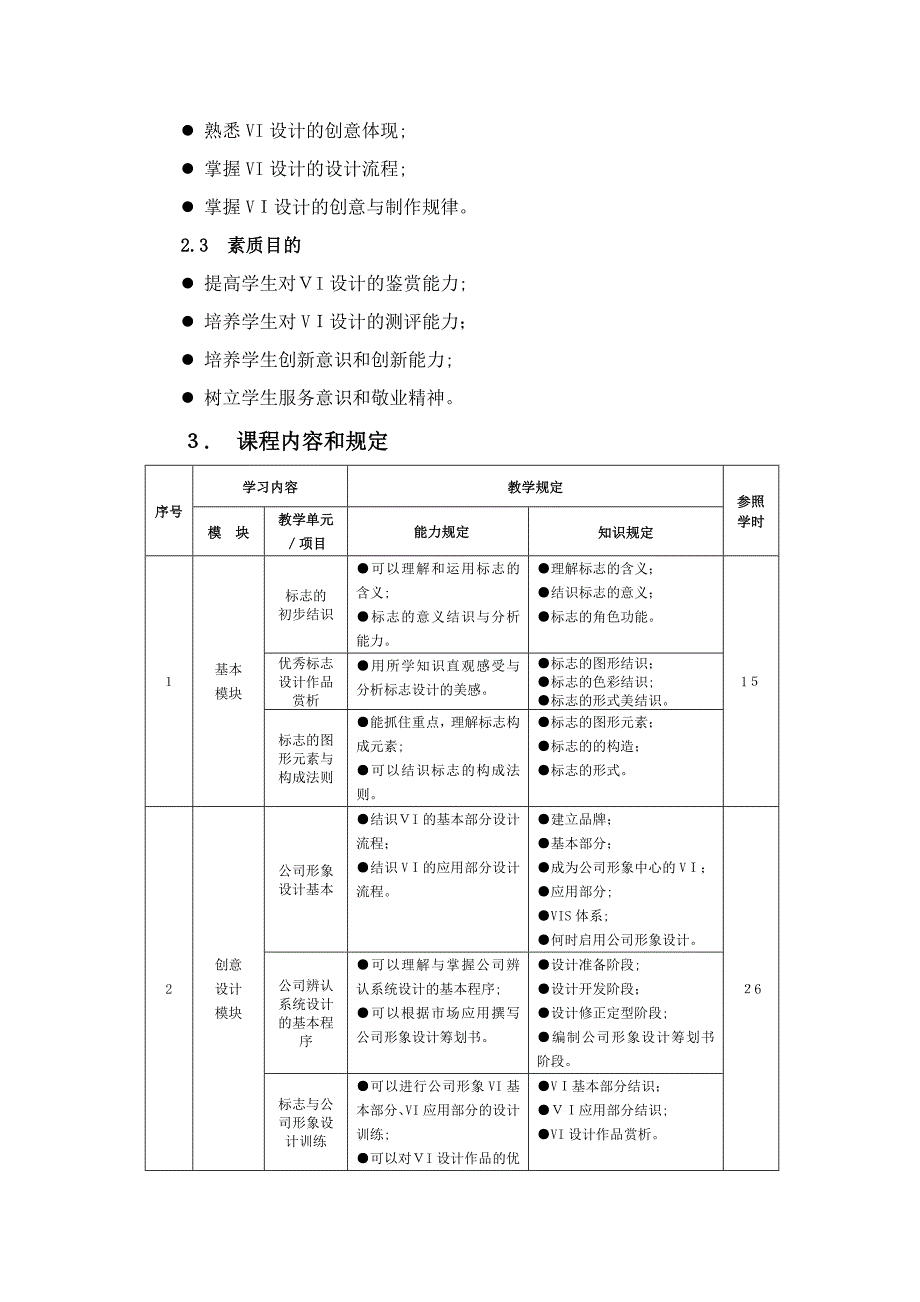 企业形象设计课程标准_第2页