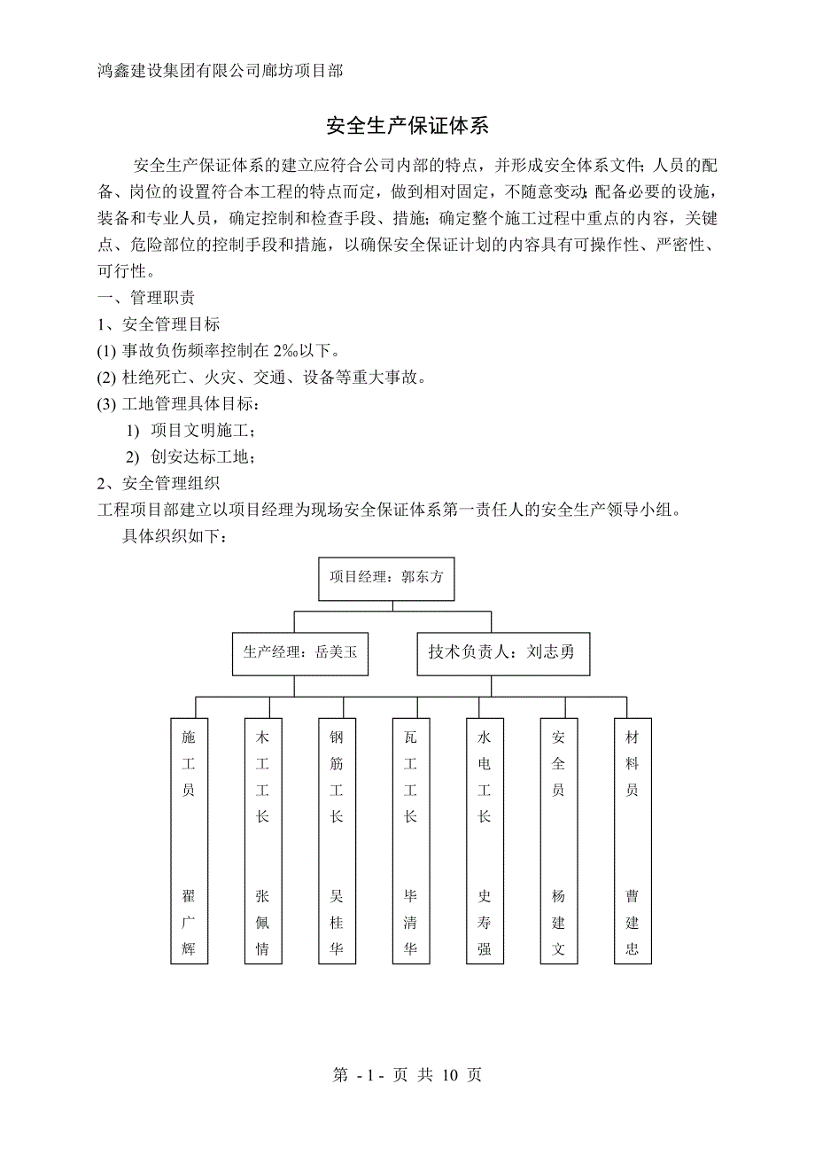 安全生产保证体系_第1页