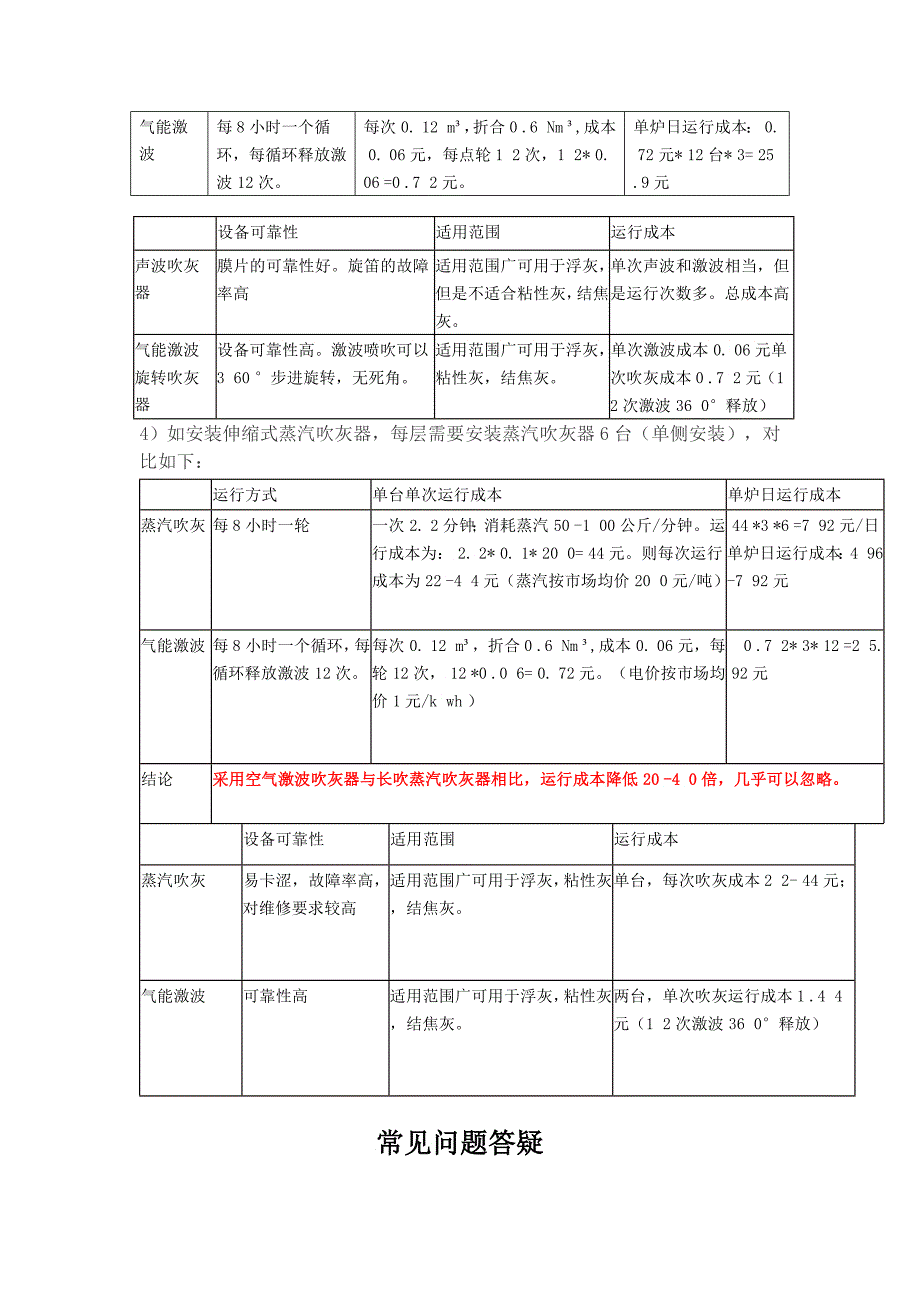 燃气激波吹灰器厂家_第4页