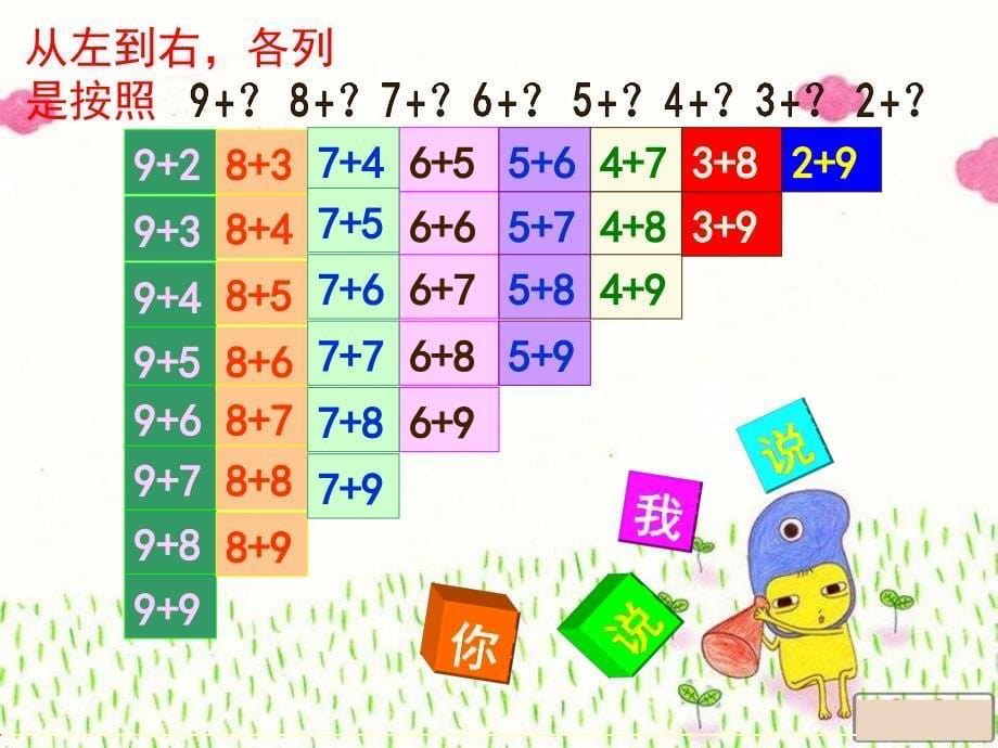 一年级数学上册ppt课件20以内的进位加法整理和复习_第5页