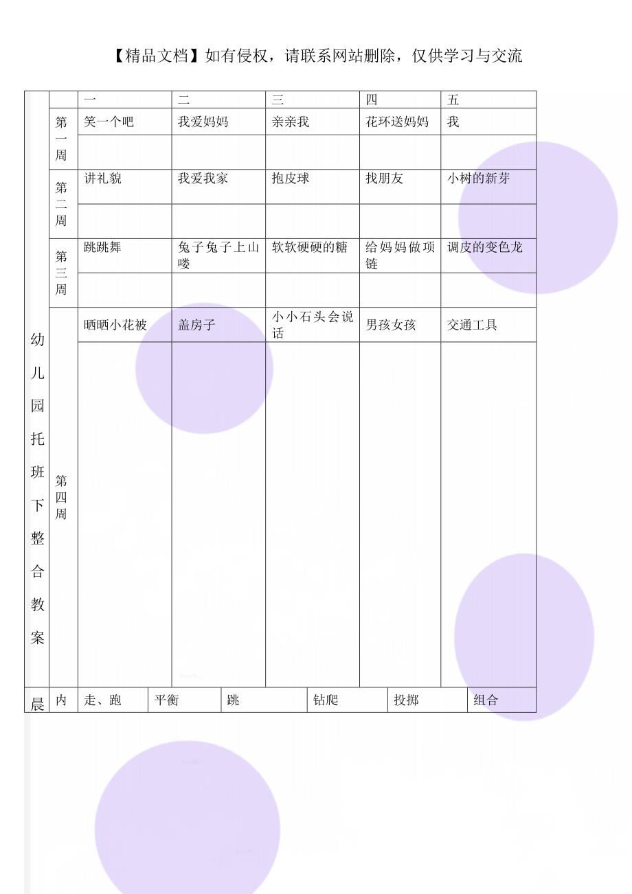 幼儿园托班下整合教案_第1页