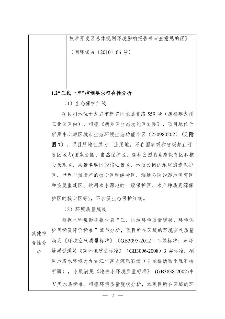 方信环保设备生产建设项目环境影响报告.docx_第5页