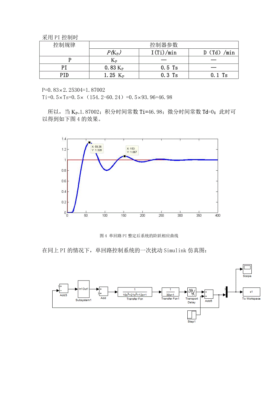 串级控制系统_第4页