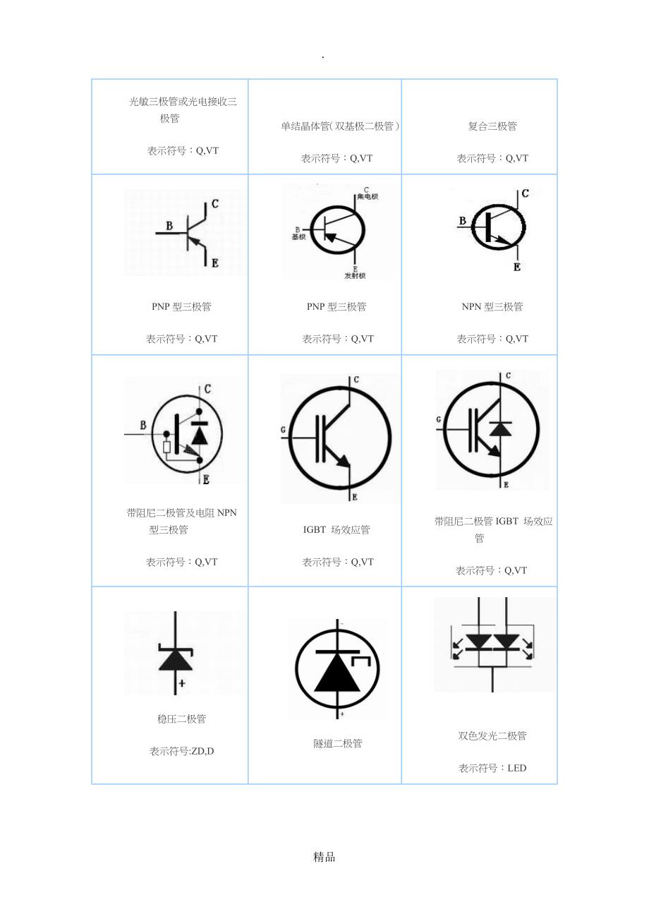 电路图及元件符号大全元件电路电源符号_第2页