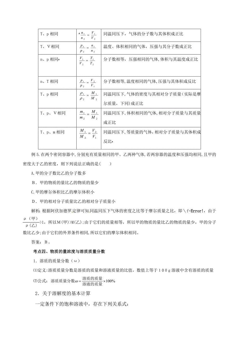 高考考前20天备战化学冲刺系列专题4物质的量与阿伏伽德罗常数高中化学_第5页