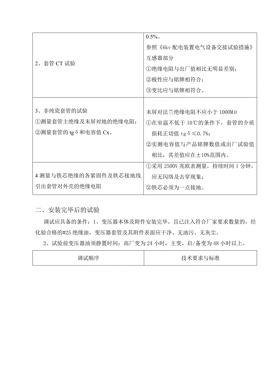 电力电缆调试措施_第2页