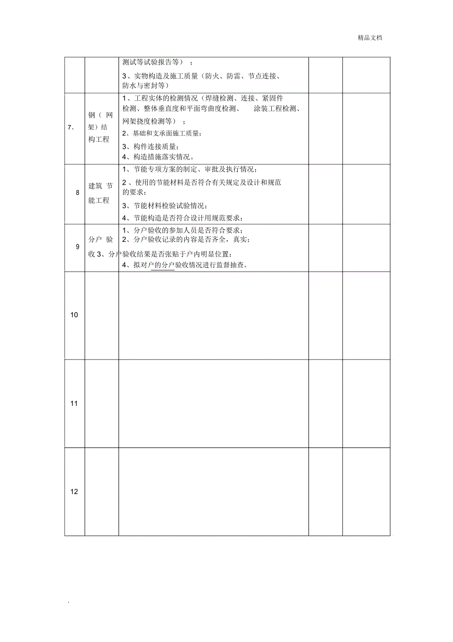 质量监督计划_第3页