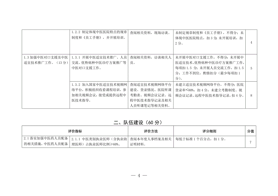 二级中医医院以“以病人为中心,发挥中医药特色优势提高中医.doc_第2页