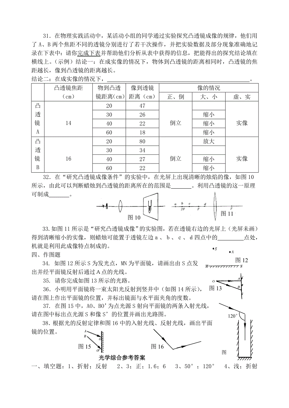 总复习光学综合_第4页