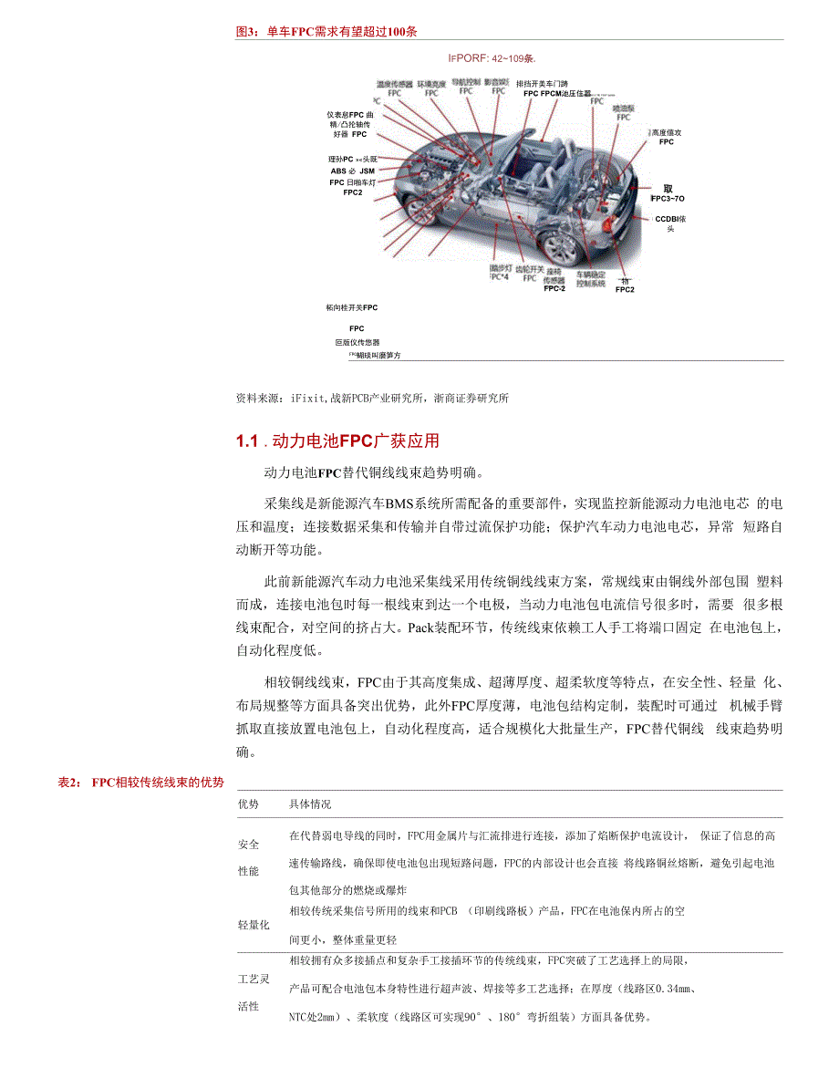 2021动力电池FPC行业深度研究报告_第4页