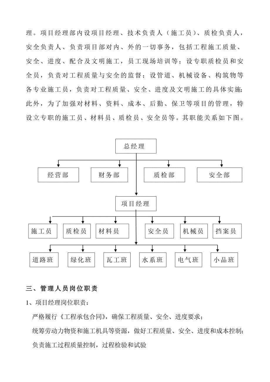 商业街一区施工组织设计.doc_第5页