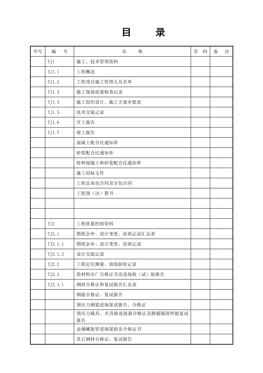 土建验收资料全套正式_第1页