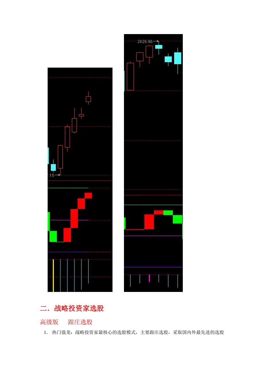 投资家操作技巧有图版_第2页