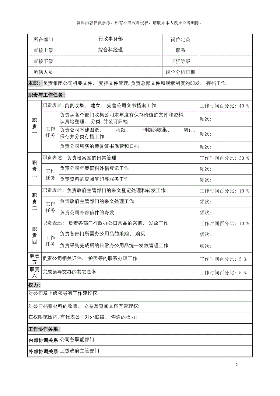 奥康集团行政事务部文书岗位说明书模板.doc_第2页