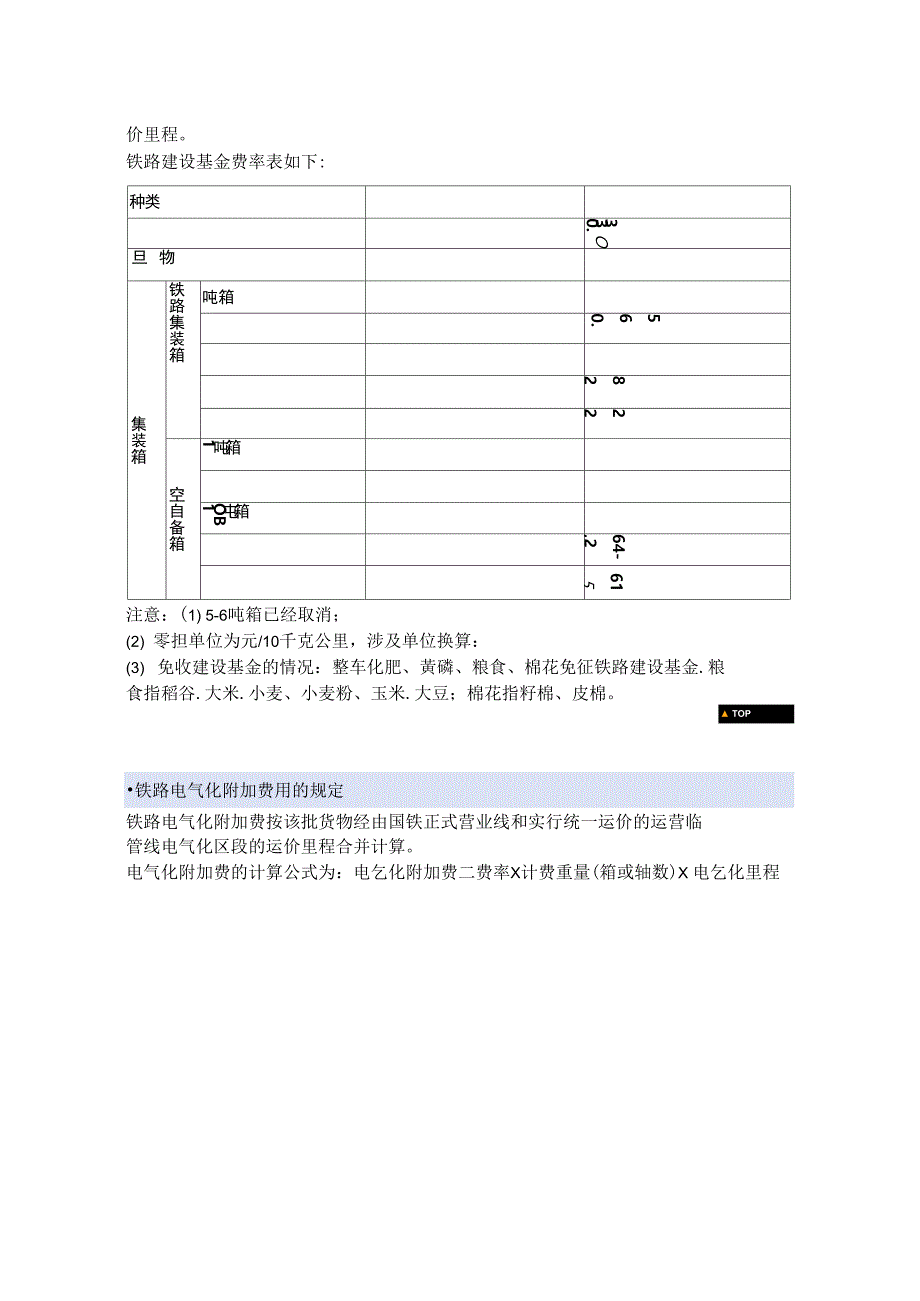 铁路运费计算_第4页