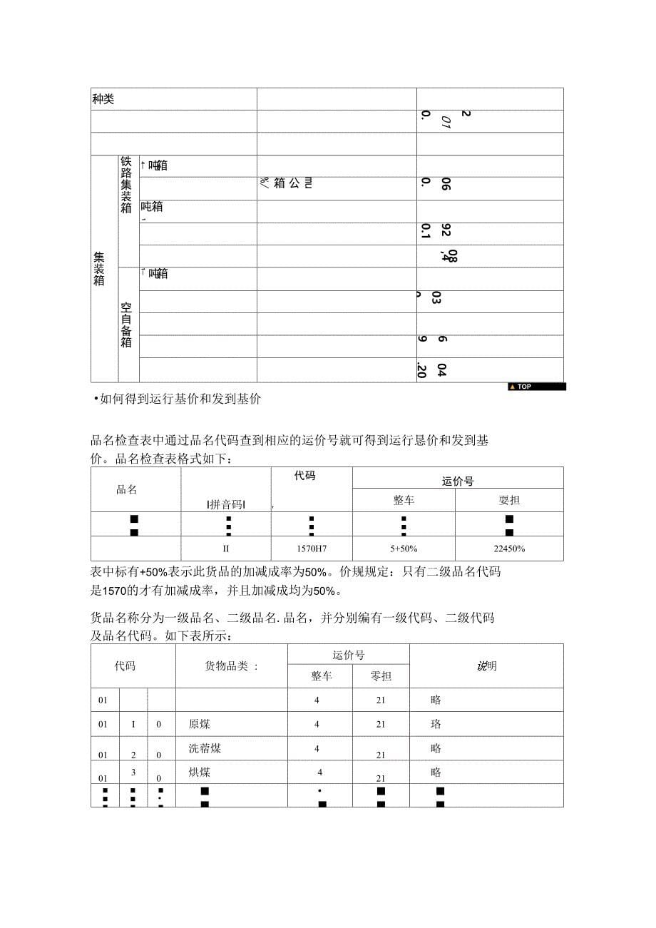 铁路运费计算_第5页