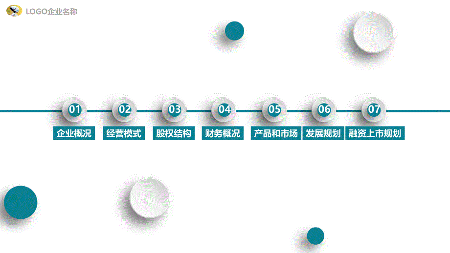 人工智能机器人项目商务计划书通用模板课件_第3页