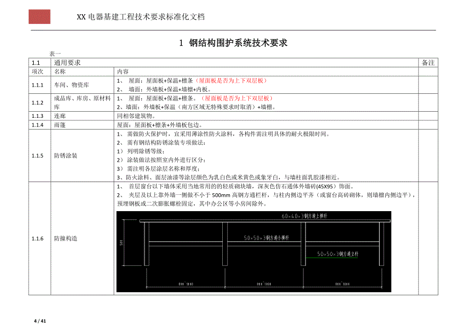 XX公司基建工程技术要求标准化文档_第4页