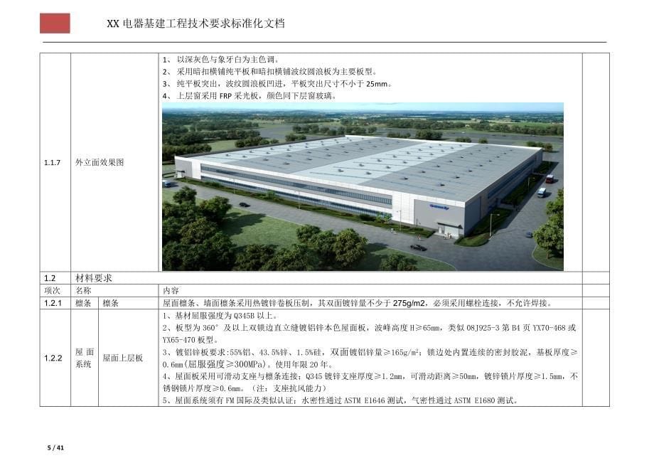 XX公司基建工程技术要求标准化文档_第5页