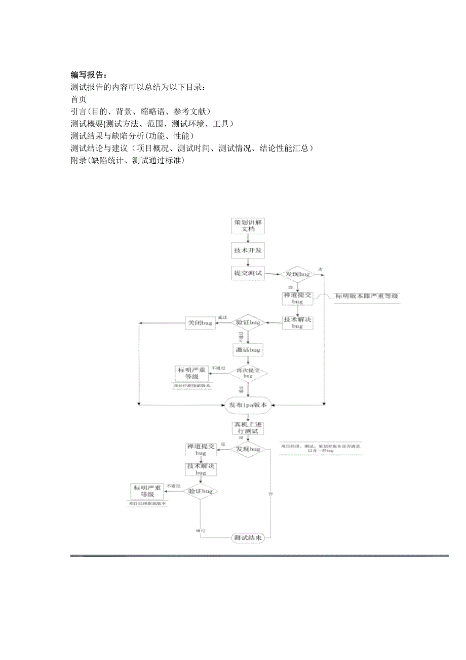 游戏测试流程试卷教案.doc_第4页