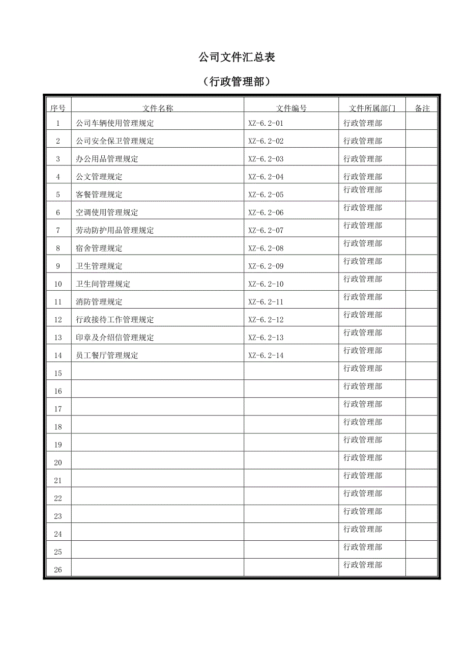 企业公司各部门文件汇总表_第1页