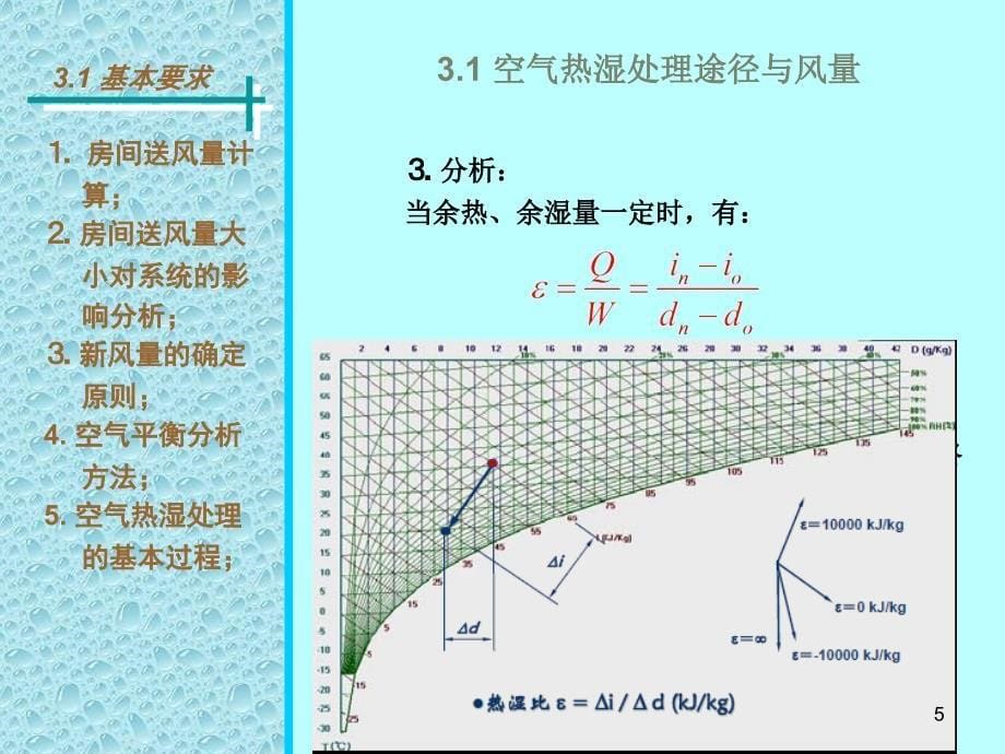 空气热湿处理过程与设备PPT课件_第5页