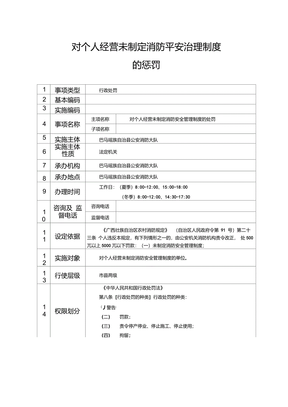 对个人经营未制定消防平安治理制度的惩罚_第1页