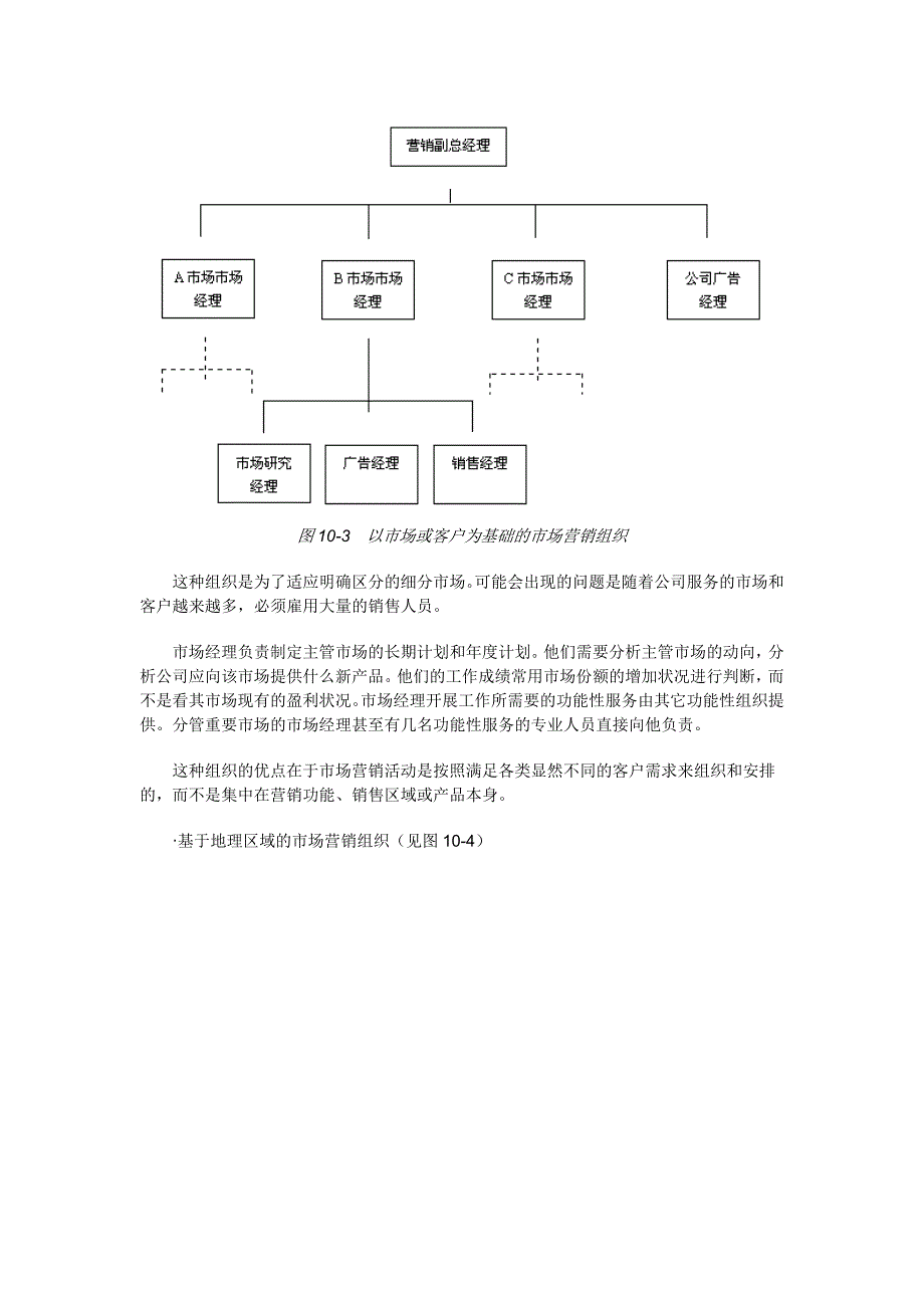 第十章营销管理_第4页