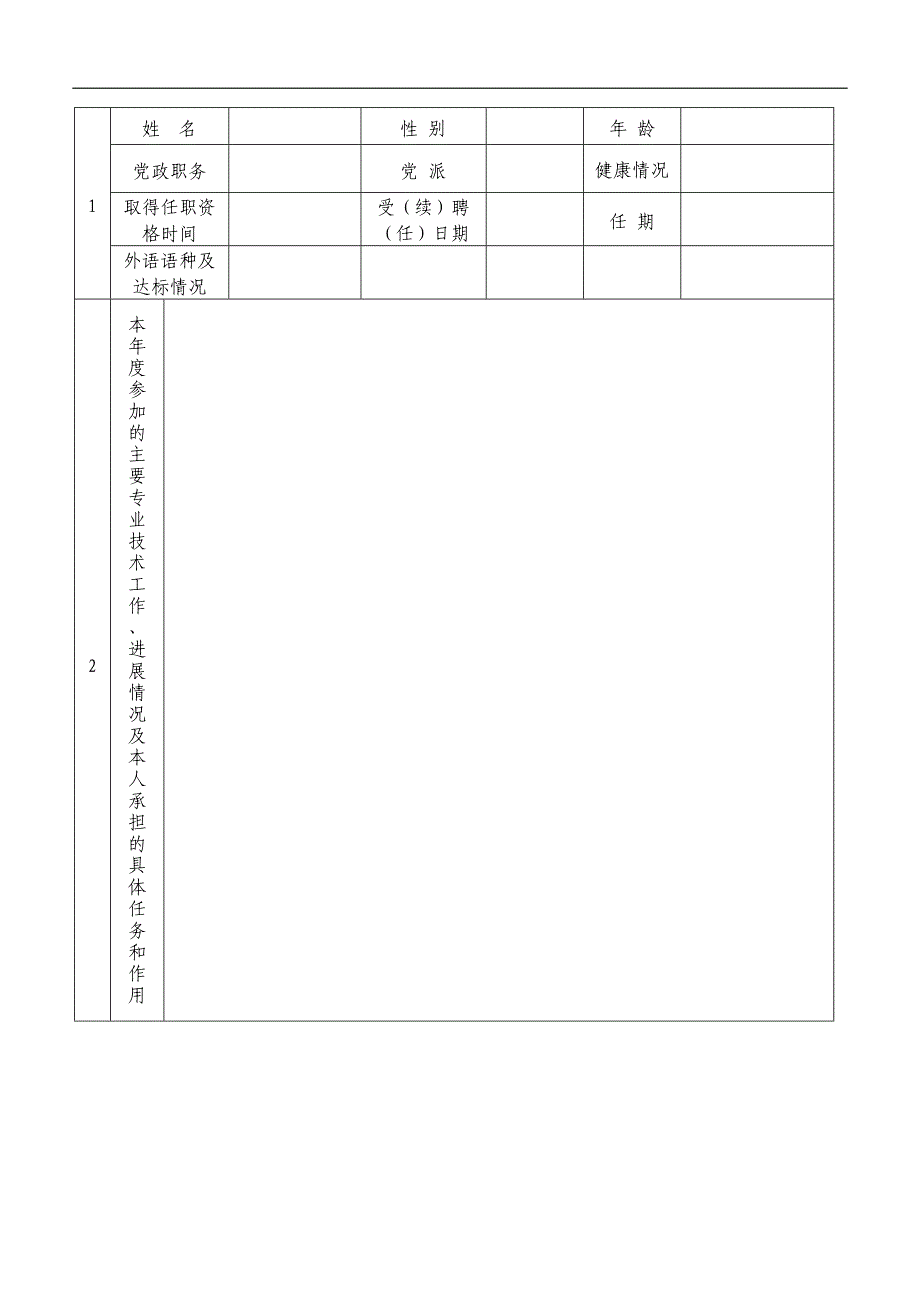 四川省专业技术人员年度考核表(空表).doc_第2页