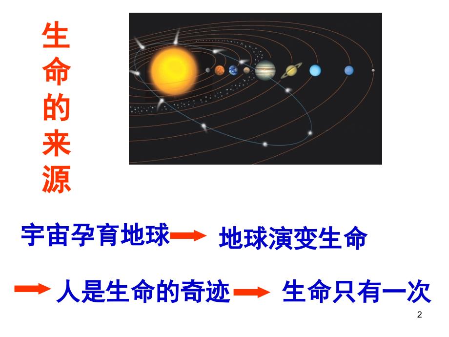 生命安全教育主题家长会PPT课件_第2页