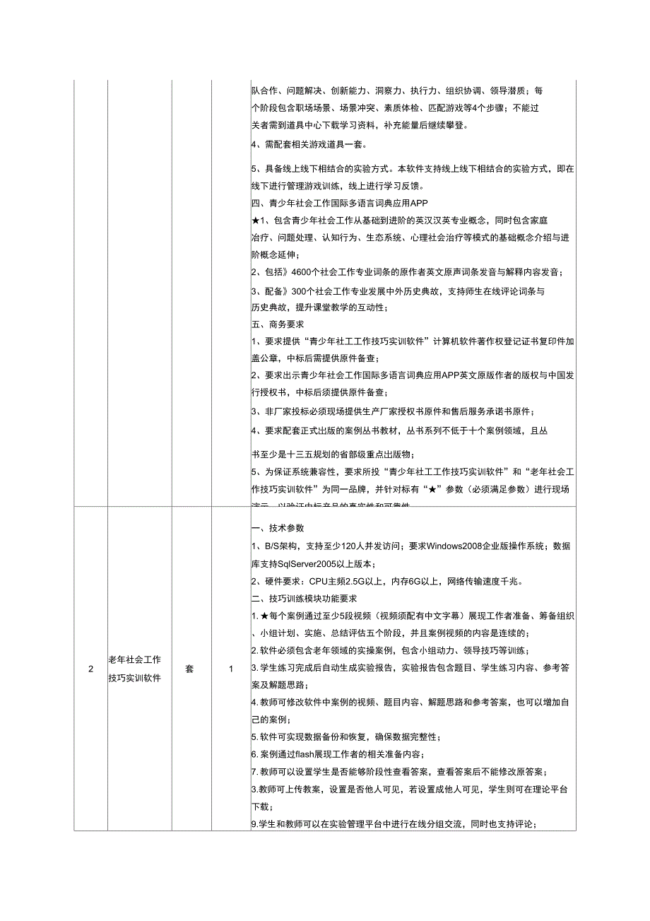 2018年双一流建设仪器设备采购_第2页