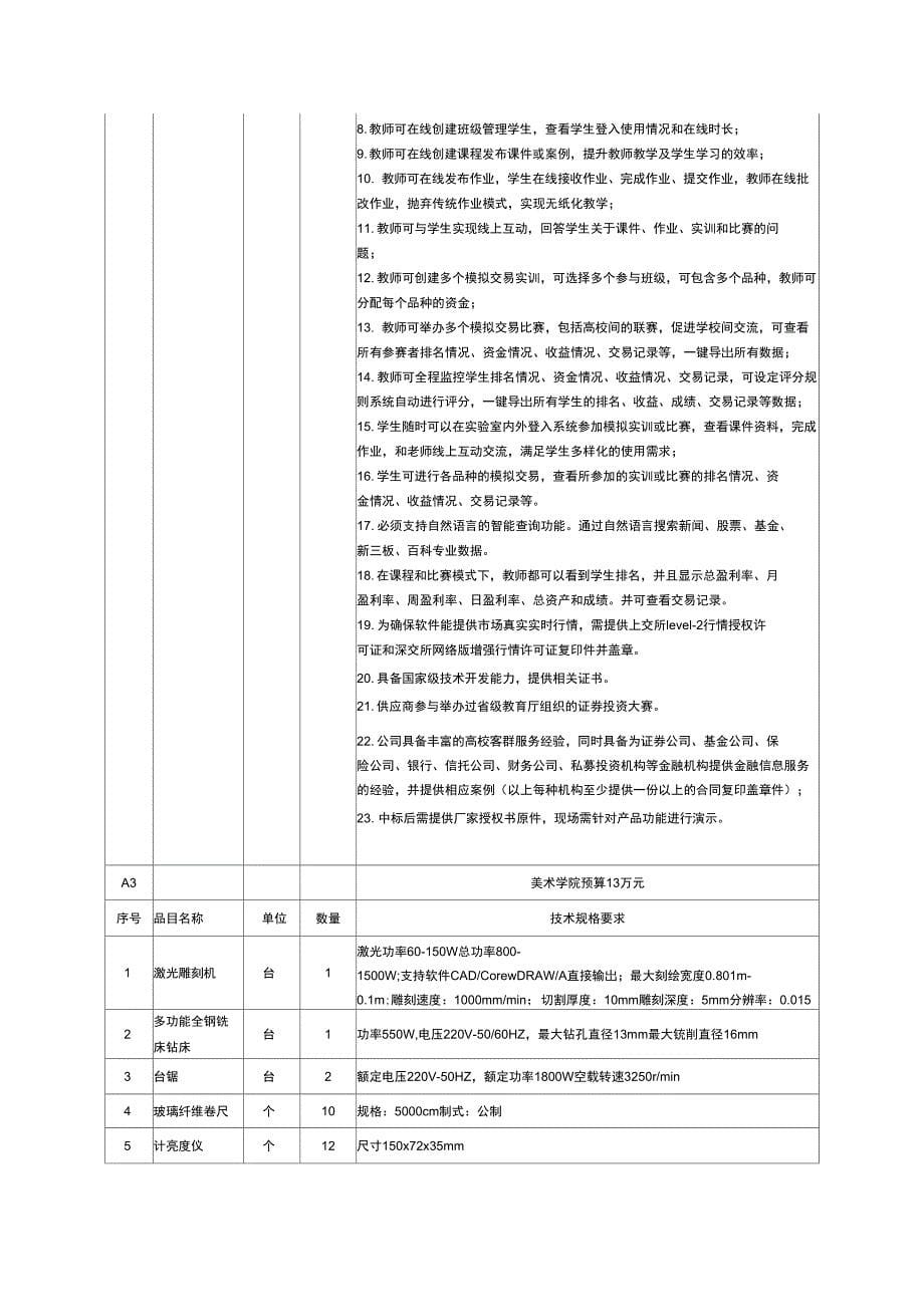 2018年双一流建设仪器设备采购_第5页