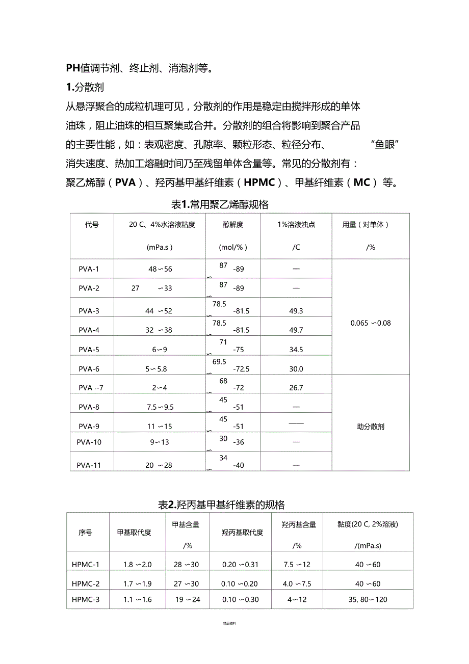 聚氯乙烯的聚合原理_第4页