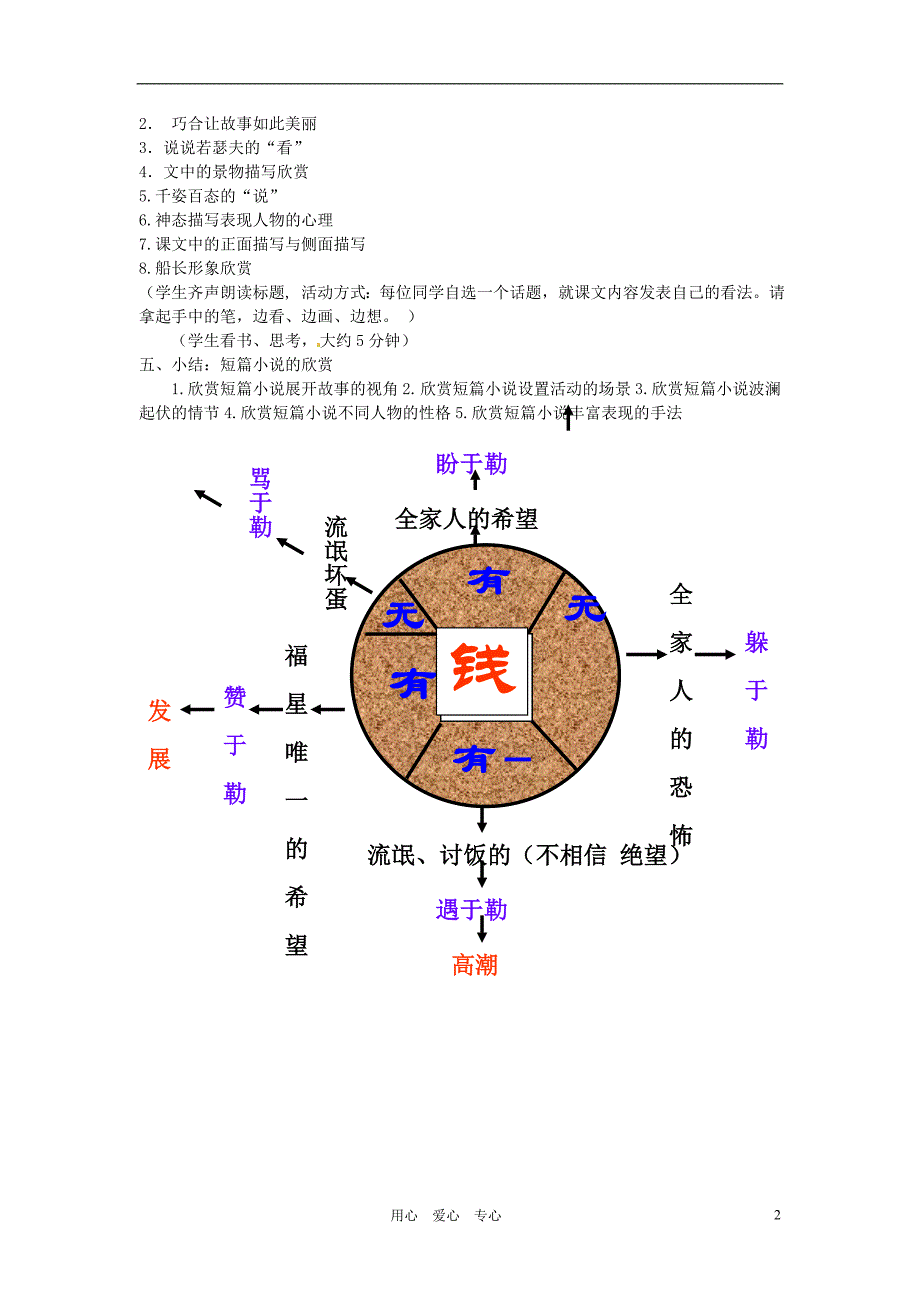 湖南省郴州市九年级语文上册我的叔叔于勒教案1新人教版_第2页