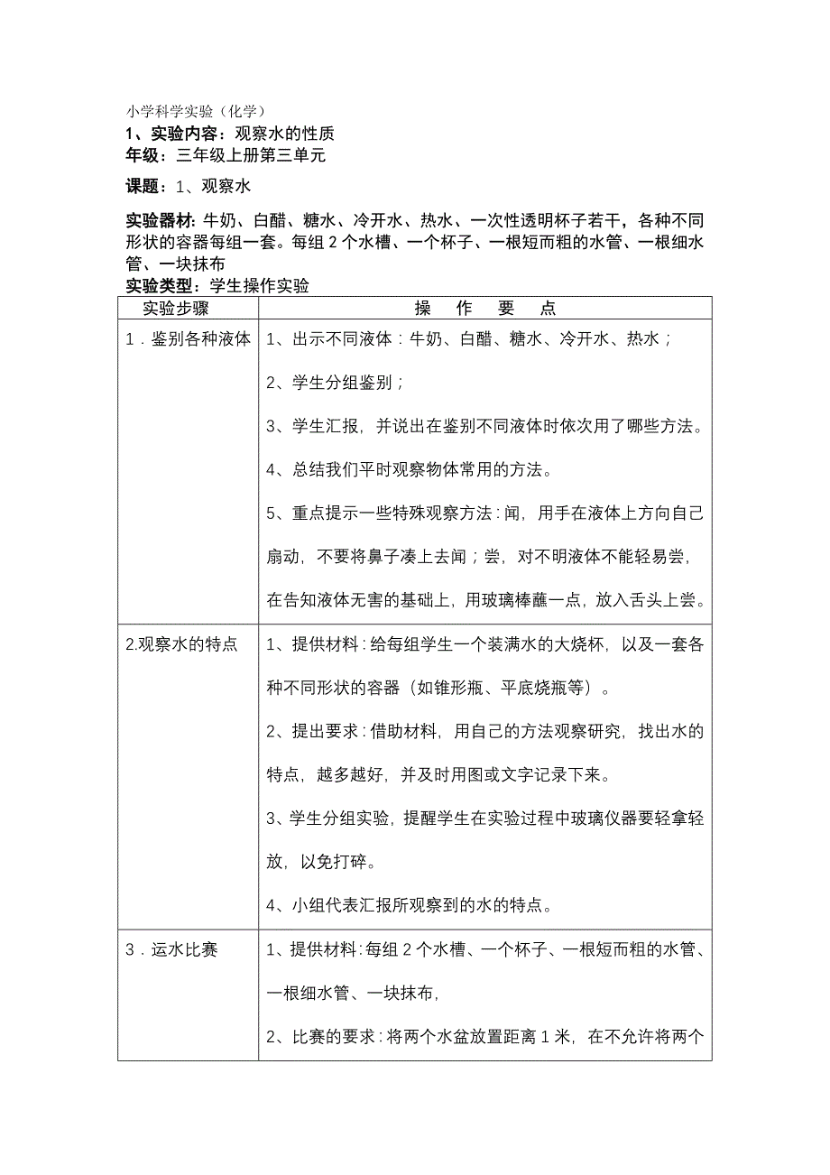 小学科学实验化学_第1页