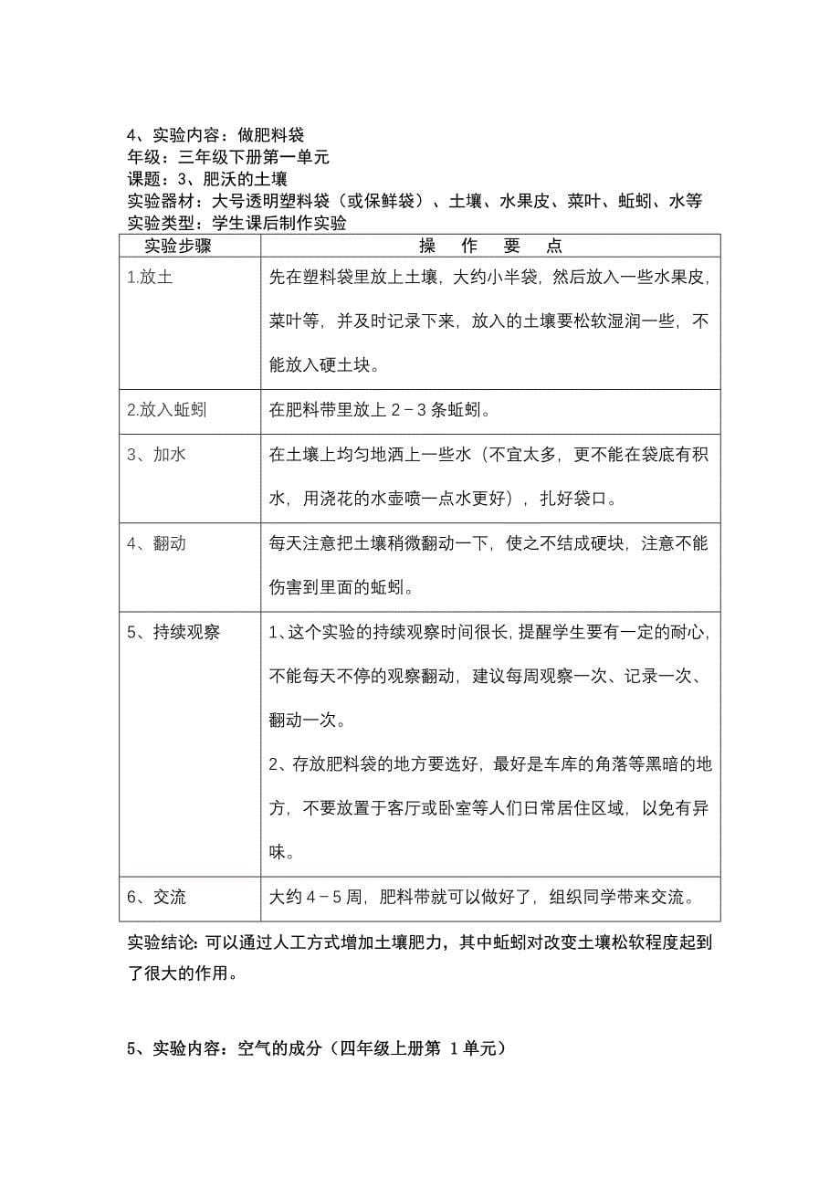 小学科学实验化学_第5页