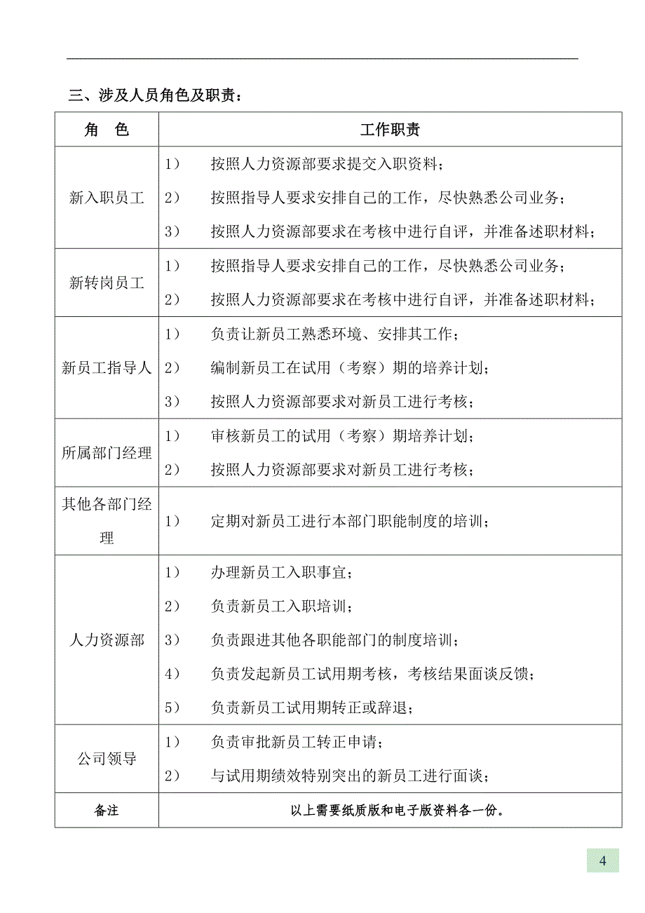 新员工入职管理规定.doc_第4页