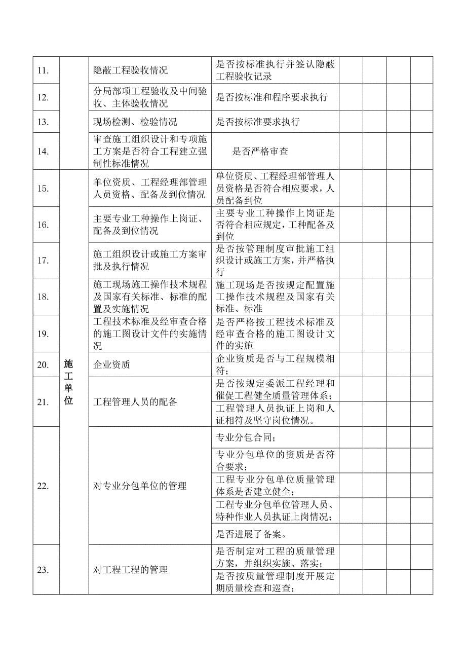 某监理公司质量管理制度.doc_第5页