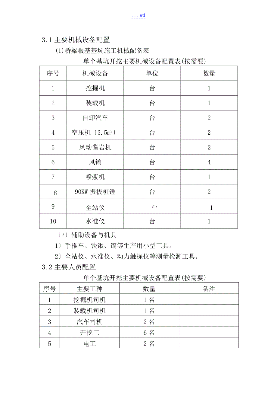 桥梁深基坑的专项的施工设计方案_第3页