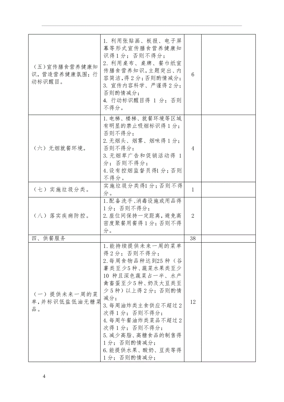 健康食堂建设评估标准表19237_第4页