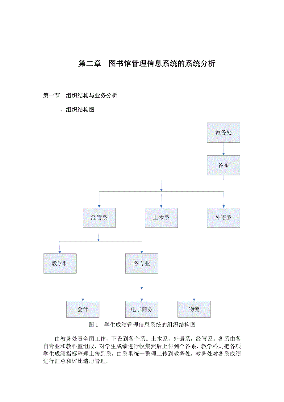 学生成绩管理信息系统分析设计报告_第4页