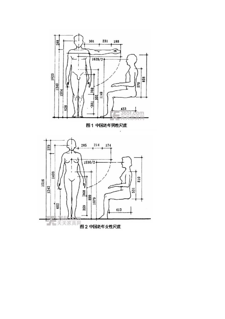 标识牌尺寸大小及空间比例关系示意图与人体工程学_第2页