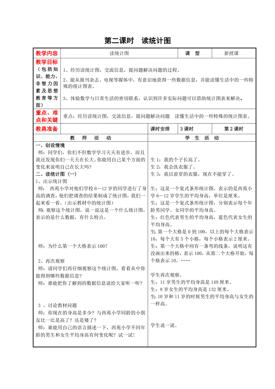 冀教版四下数学教案第七单元复式条形统计图_第3页