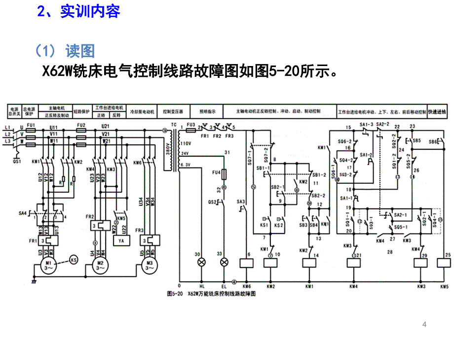 《电机驱动与调速》第33讲（实训13铣床控制线路故障检修）_第4页