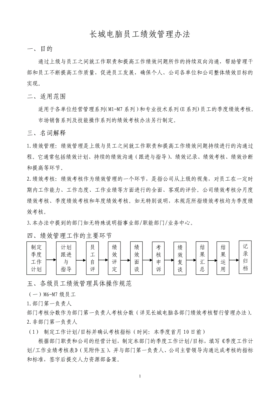 长城电脑员工绩效管理办法长城计算机管理制度_第1页