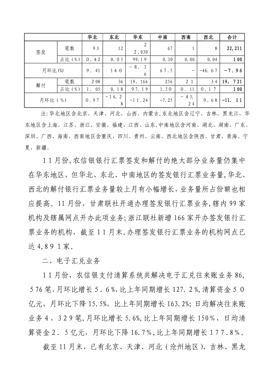 农信银支付清算业务_第3页