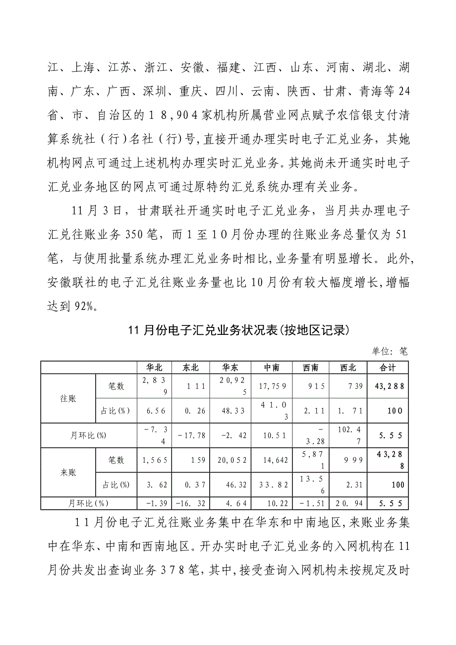 农信银支付清算业务_第4页